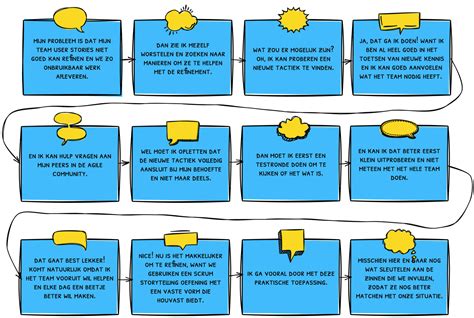 storytelling voorbeelden|storytelling voorbeeld.